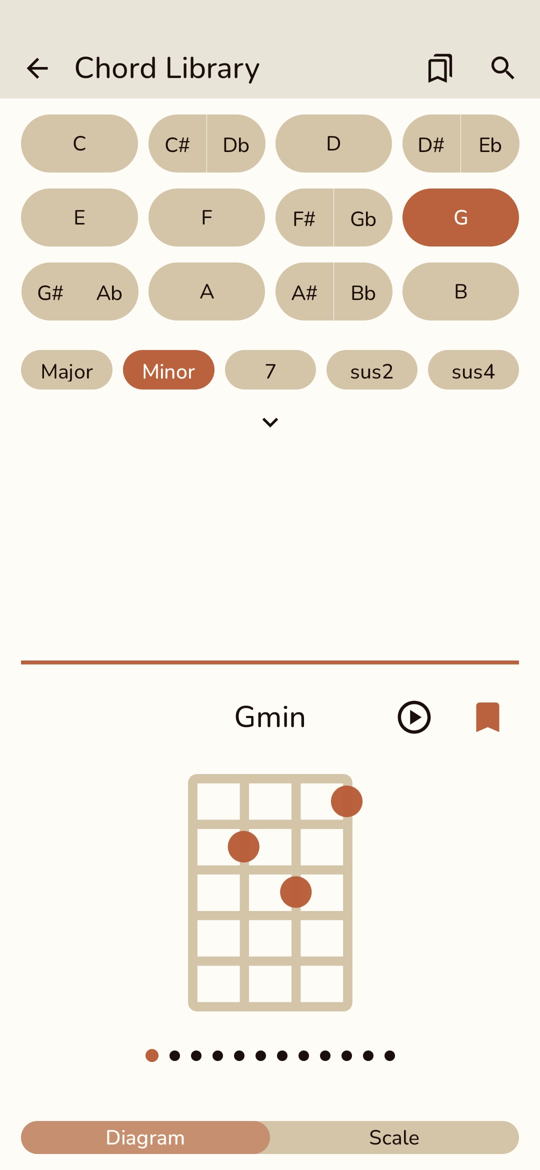 Ukulele chords library screenshot in Ukulele Pouch